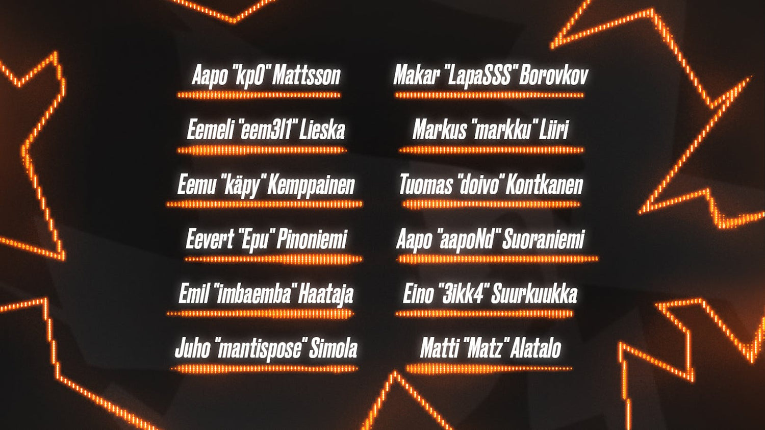 ENCE Prospects 2025